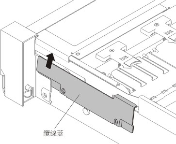 安裝纜線蓋