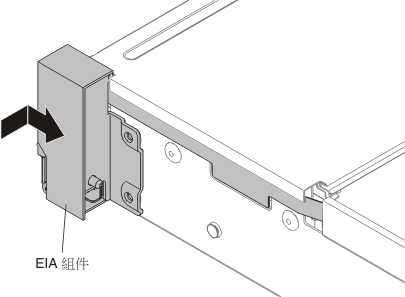 安裝 EIA 組件