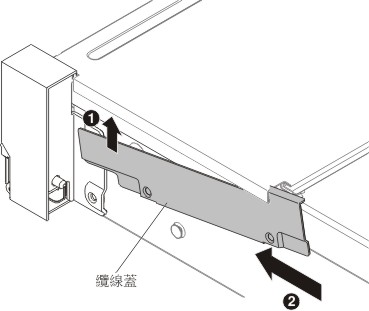 安裝纜線蓋