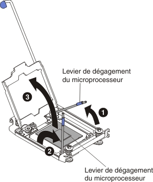 Dégagement des leviers et des crochets de retenue du socket de microprocesseur