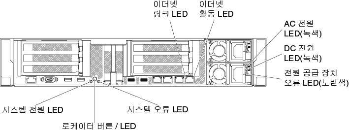 AC 전원 공급 장치 LED