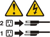 disconnect pwr cord