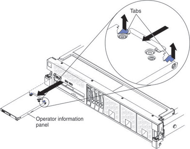 remove operator info panel assembly