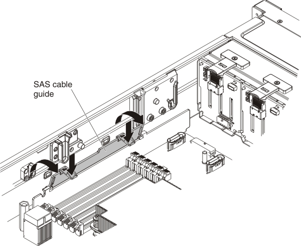 sas cable guide