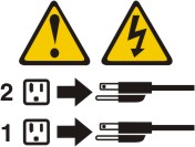 Graphic illustrating power cord disconnection