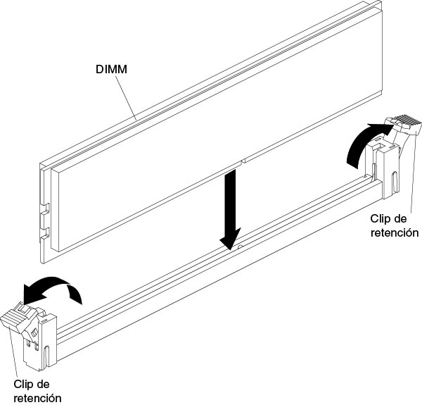 Ilustración donde se muestran los clips de sujeción del DIMM en la posición abierta.