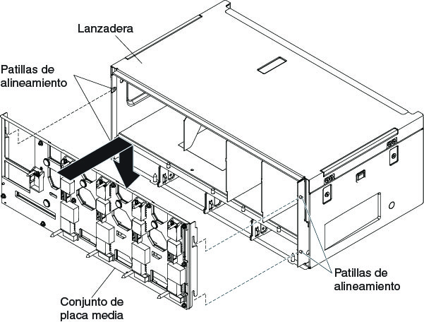 Ilustración donde se muestra la instalación de la placa media
