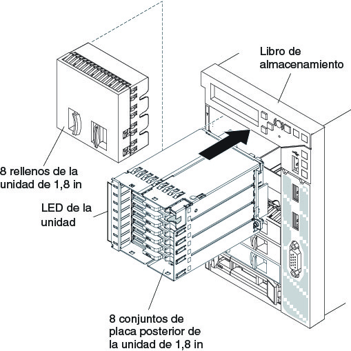 Ilustración de cómo se sustituye la placa posterior de la unidad de 1,8 pulgadas