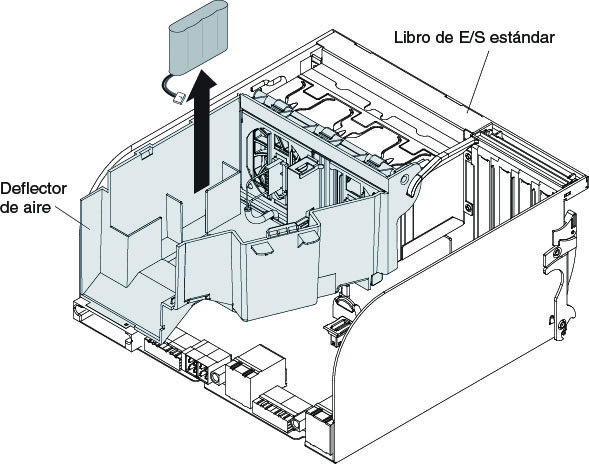 Ilustración donde se muestra la extracción de un módulo de alimentación flash del libro de E/S estándar