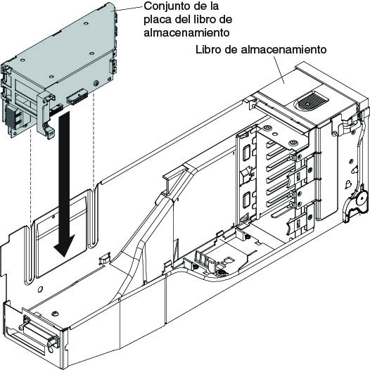 Ilustración donde se muestra la sustitución del conjunto de placas del libro de almacenamiento