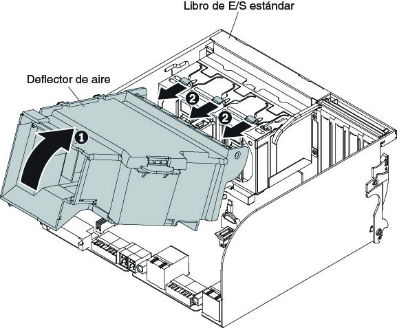 Ilustración donde se muestra la extracción del deflector de aire del libro de E/S estándar