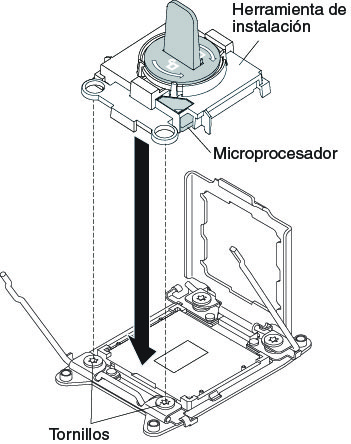 Ilustración donde se muestra la instalación del microprocesador