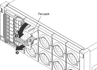 Illustration of removing a hot-swap fan assembly
