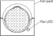 Illustration that shows the fan-pack LEDs