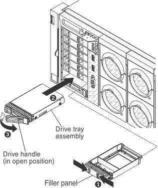 Illustration of installing a 2.5-inch hot-swap drive