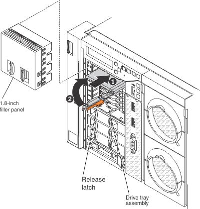 Illustration of replacing a 1.8-inch drive