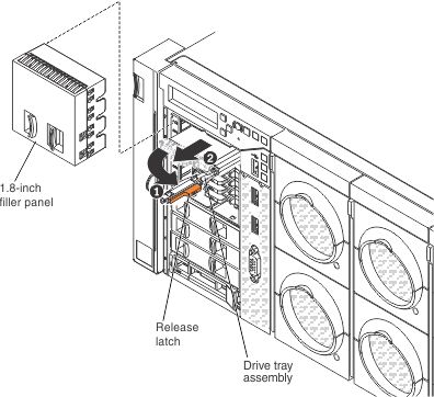 Illustration of removing a 1.8-inch drive