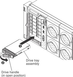 Illustration of replacing a 2.5-inch hot-swap drive