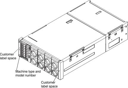 Illustration that shows the location of the system model number and serial number of the 4-socket