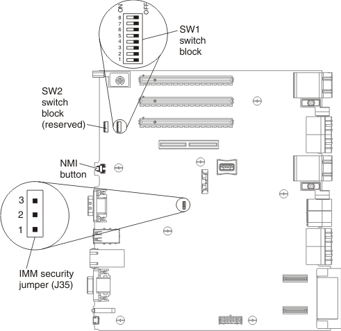 Illustration of the jumper, switches, and button on the standard I/O book board