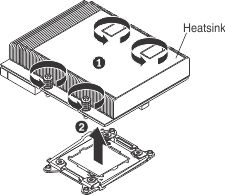Illustration of removing the heat sink