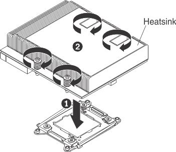 Illustration of replacing the heat sink