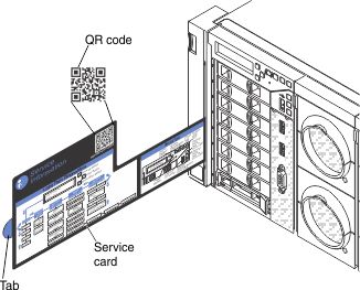 Illustration that shows the location of the system QR code