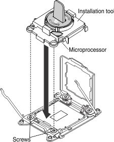 Illustration of installing the microprocessor