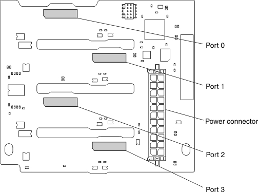 Illustration of the PCIe 4x2.5-inch drive backplane