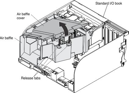 Illustration of removing the air baffle