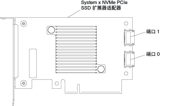 NVMe PCIe Gen3 固态硬盘扩展器适配器的插图