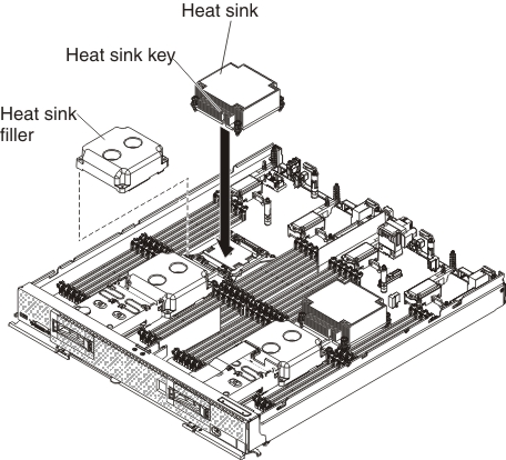 Graphic illustrating the removal of a microprocessor and heat sink