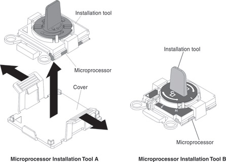 Microprocessor Installation Tools